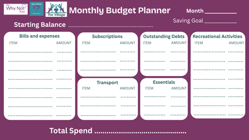 Monthly Budget Planner